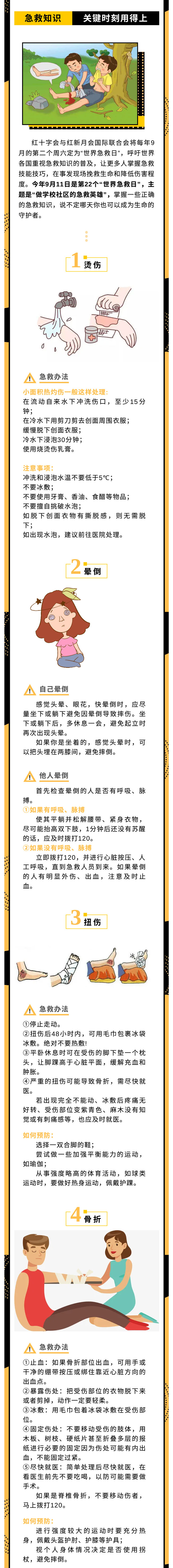 這些急救知識記下來，關(guān)鍵時刻用得上.jpg