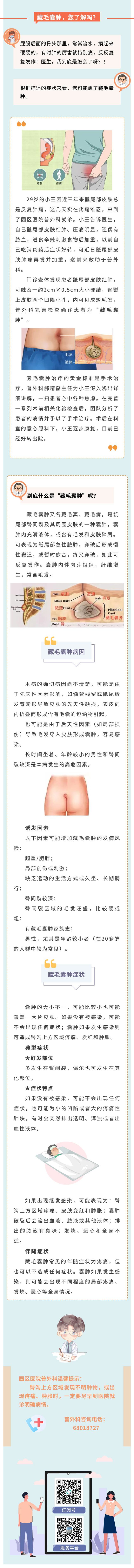 藏毛囊腫——毛發(fā)長在肉里導致的囊腫，您了解嗎？.pdf