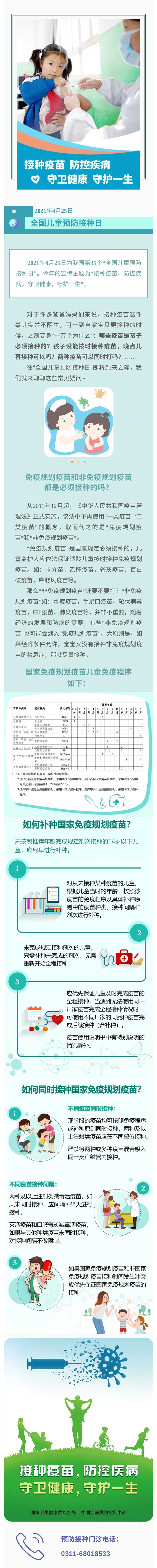 哪些疫苗孩子必須接種？兩種疫苗可以同時(shí)打嗎？——預(yù)防接種的各種疑問，答案在這里！.jpg