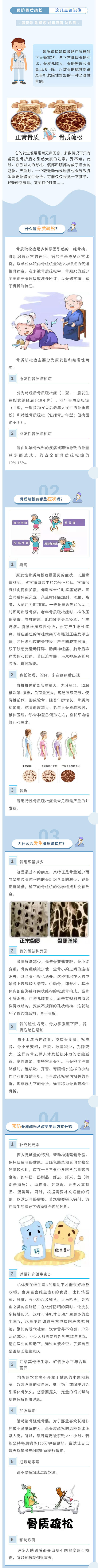 預防骨質(zhì)疏松，這幾點請記??！.jpg