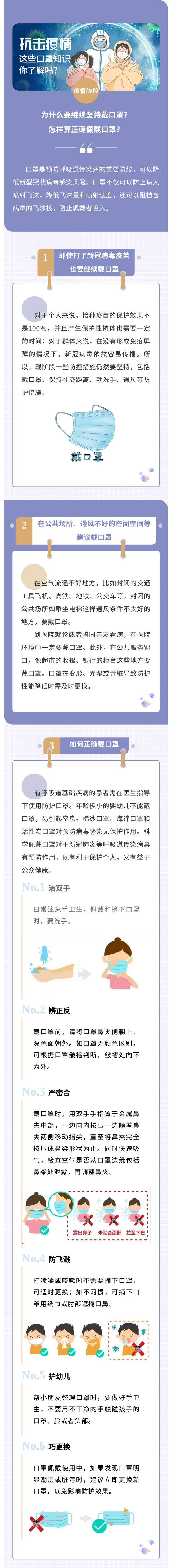 為什么要繼續(xù)堅持戴口罩？怎樣算正確佩戴口罩？.jpg