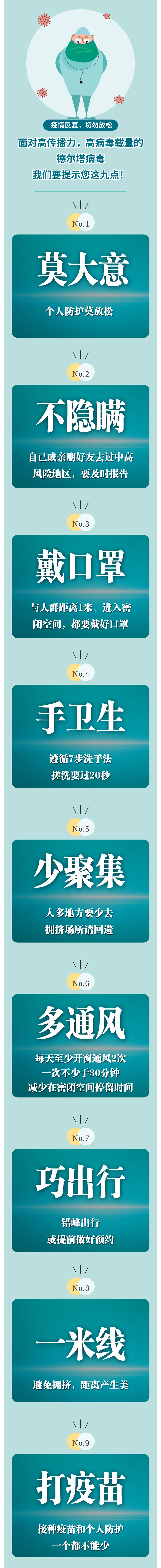 面對德爾塔病毒，我們要提示您這九點！.jpg