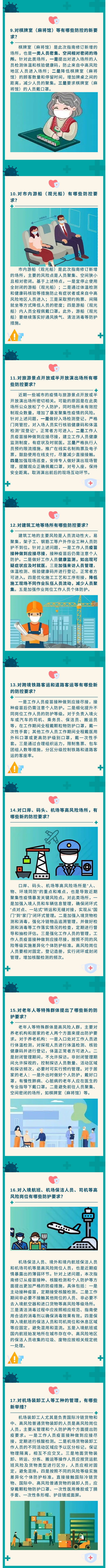 戴口罩指引和重點(diǎn)場所重點(diǎn)單位重點(diǎn)人群防護(hù)指南修訂了！2.jpg