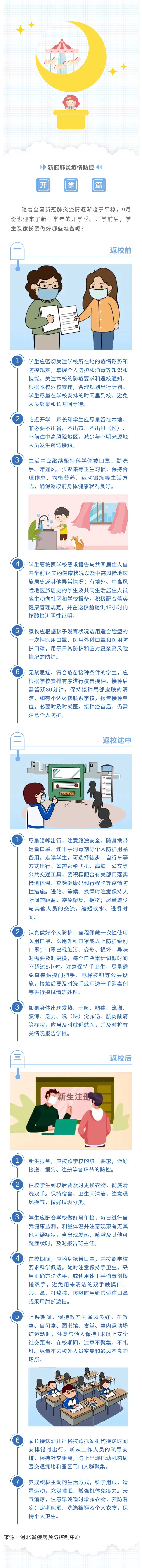 開學(xué)啦！神獸歸籠！新冠肺炎疫情防控，學(xué)生及家長莫要大意~.jpg