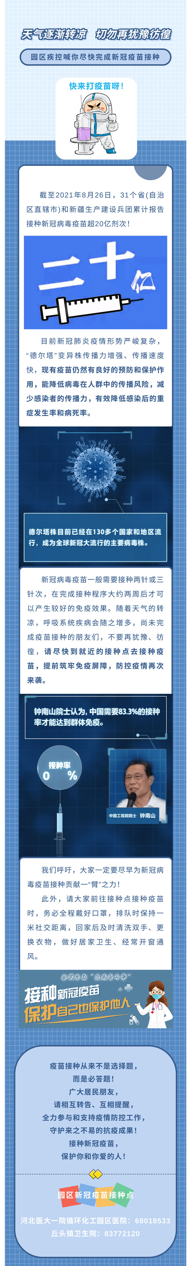 天氣逐漸轉(zhuǎn)涼，切勿再猶豫彷徨，園區(qū)疾控中心喊你盡快完成新冠疫苗接種~.jpg