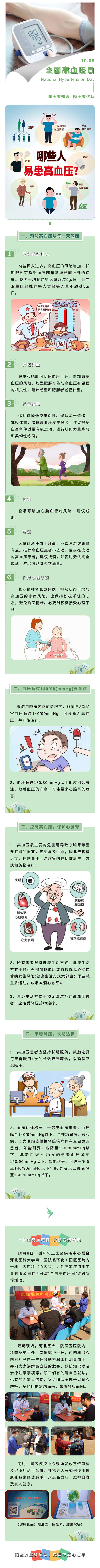 全國高血壓日-_-如何抗“壓”，轉(zhuǎn)給你關心的TA~.jpg