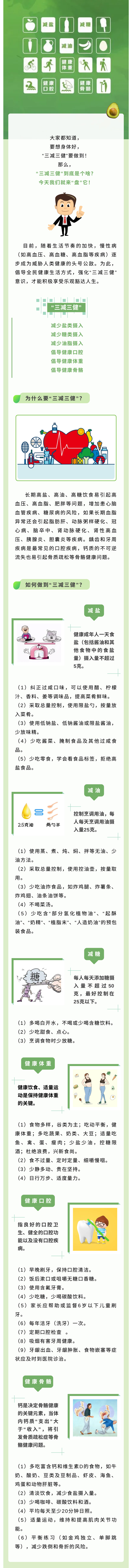 “三減三健”是個(gè)啥？今天告訴你答案！-1.jpg