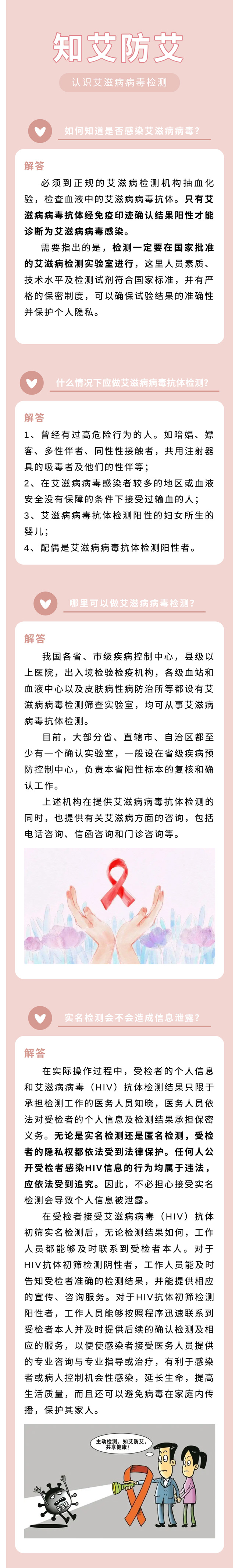 知艾防艾-認識艾滋病病毒檢測.jpg