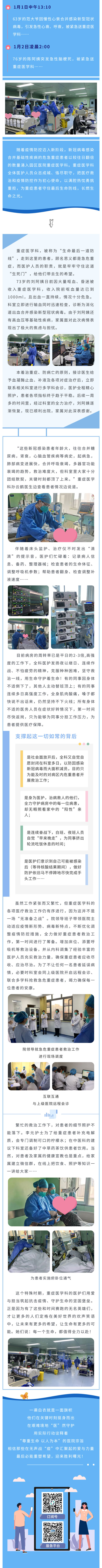 堅(jiān)守“生命最后一道防線”——園區(qū)醫(yī)院重癥醫(yī)學(xué)科竭盡全力保障重癥患者救治！.jpg