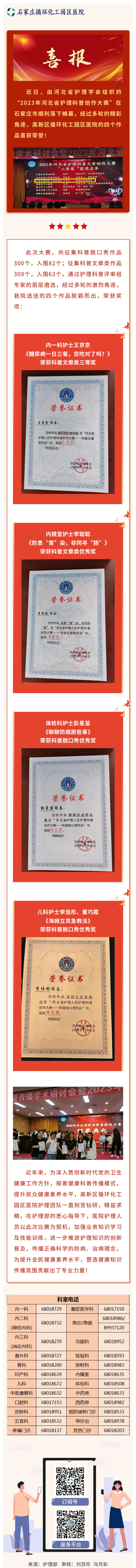 喜報！我院護理人在河北省護理學會“2023年河北省護理科普創(chuàng)作大賽”中喜獲榮譽.jpg